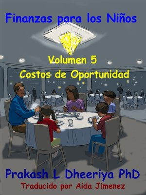 cover image of Costos de Oportunidad